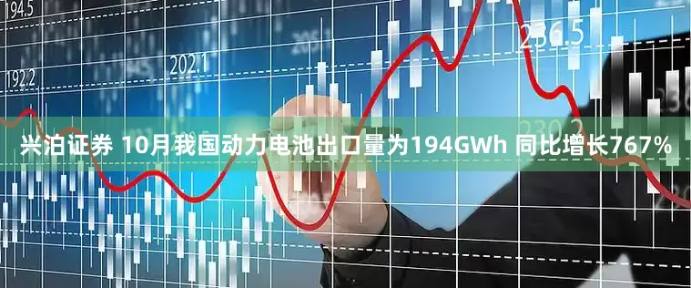 兴泊证券 10月我国动力电池出口量为194GWh 同比增长767%